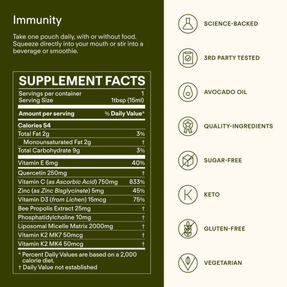 Sunny Within Immunity - 6-in-1 Liposomal Vitamin C Packets, Zinc, D3 + K2, Quercetin, Bee Propolis & Avocado Oil - Antioxidant Liquid Supplement for Immunity, Skin & Bone* - 30 Pouches - dailyvitalstore
