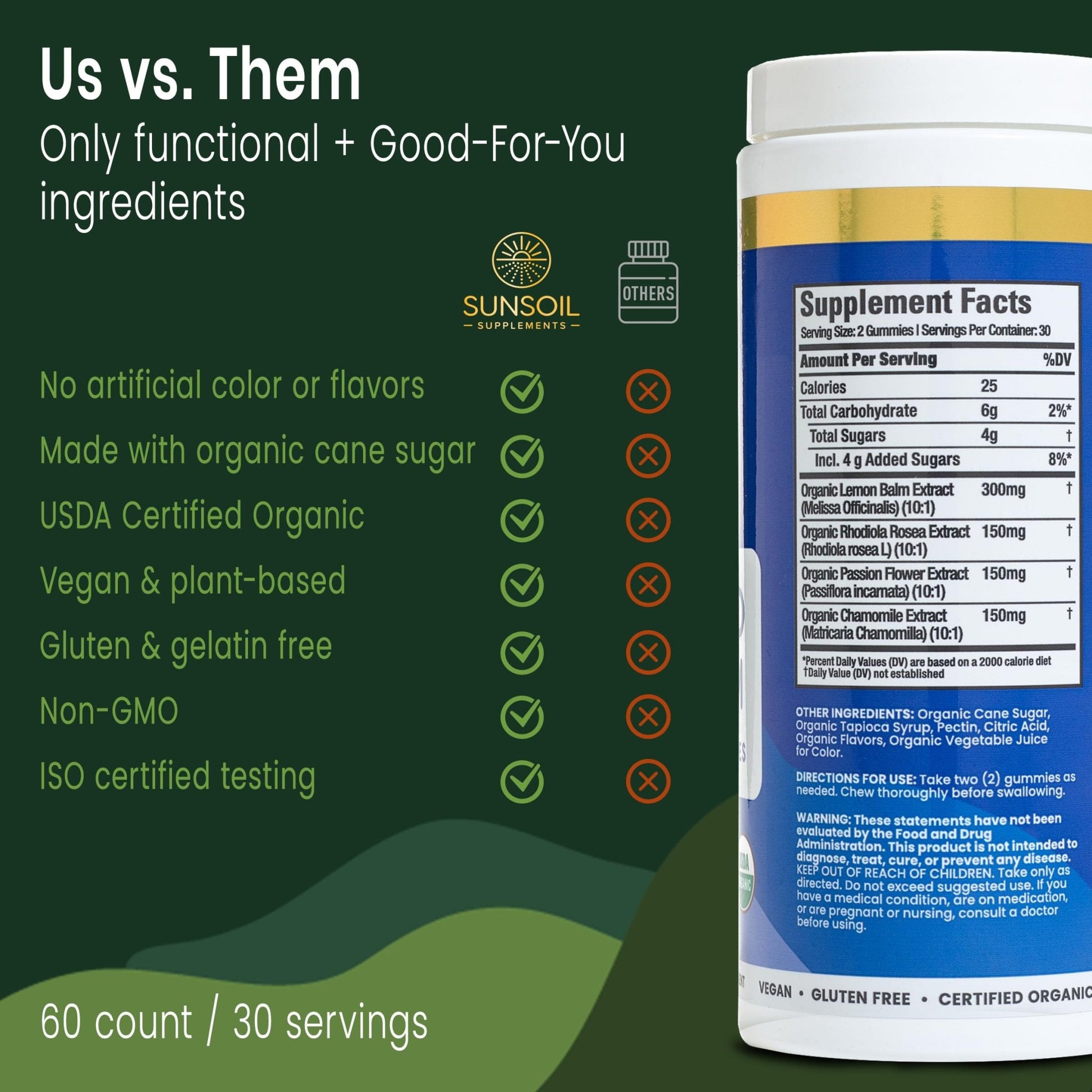 Sunsoil A World of Calm Organic Gummies, USDA Certified Organic, No Glucose, Vegan, Gluten-Free, Plant-Based - dailyvitalstore