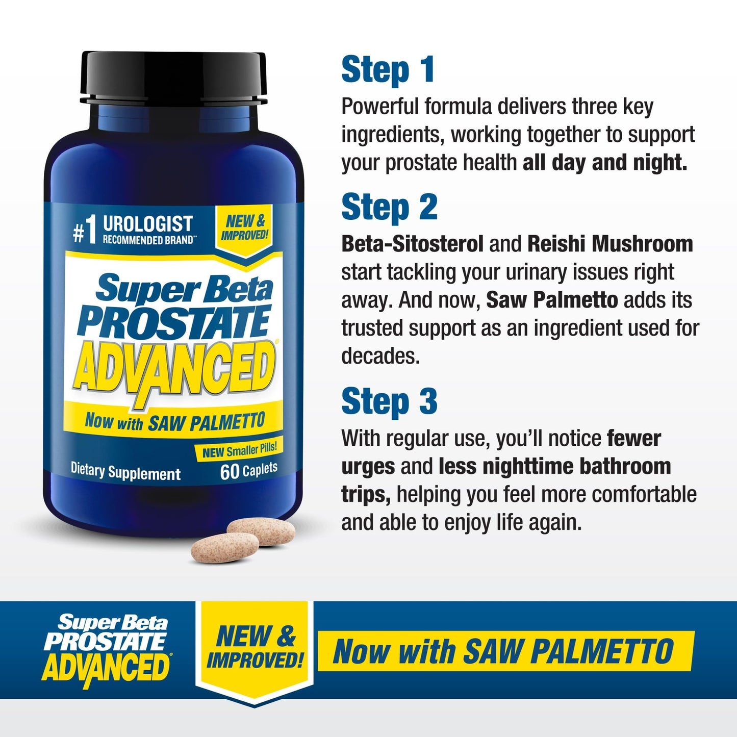 SUPER BETA PROSTATE Advanced with Saw Palmetto - Prostate Health Supplements for Men, Bladder & Urinary Support with Beta-sitosterol, Reishi, Saw Palmetto, Vitamin D - dailyvitalstore
