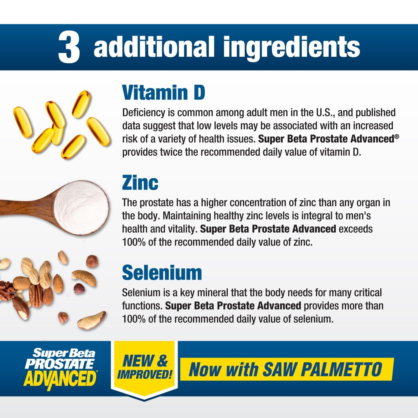 SUPER BETA PROSTATE Advanced with Saw Palmetto - Prostate Health Supplements for Men, Bladder & Urinary Support with Beta-sitosterol, Reishi, Saw Palmetto, Vitamin D - dailyvitalstore