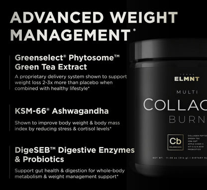 Super Collagen Powder for Women Weight Loss + Beauty w. Probiotics, Hyaluronic Acid, ACV, KSM-66, Biotin - Premium Multi Collagen Peptides Protein Supplement - dailyvitalstore