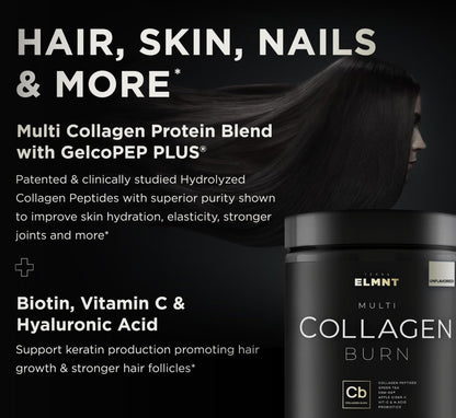 Super Collagen Powder for Women Weight Loss + Beauty w. Probiotics, Hyaluronic Acid, ACV, KSM-66, Biotin - Premium Multi Collagen Peptides Protein Supplement - dailyvitalstore