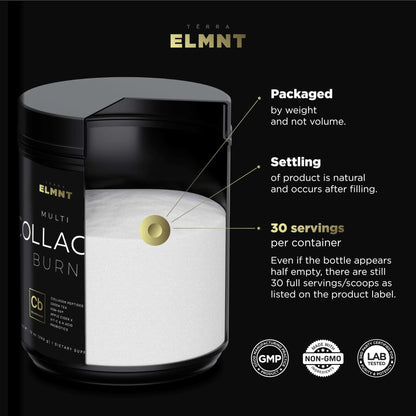 Super Collagen Powder for Women Weight Loss + Beauty w. Probiotics, Hyaluronic Acid, ACV, KSM-66, Biotin - Premium Multi Collagen Peptides Protein Supplement - dailyvitalstore