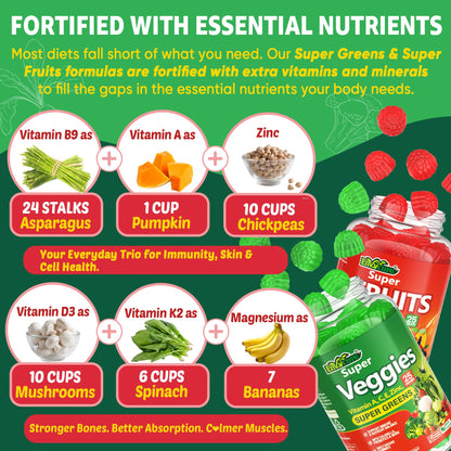 Super Greens Gummies, Daily Green Superfood Supplement w/Spirulina, Chlorella, Mushrooms, Probiotics, Multivitamins, 50+ Super Greens & Veggies Gummies to Boost Immunity, Energy & Gut Health, 120cts - dailyvitalstore