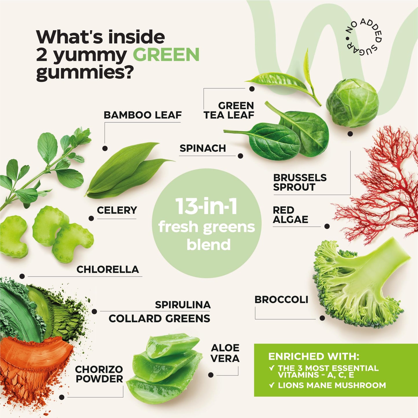 Super Greens + Super Fruits Gummies (Fruits/Greens Powder in Gummies Form) - 600mg Greens Blend + 600mg Fruits Blend for Immune Support, Sugar Free, Vegetarian, Non-GMO, 2-Pack (120 Gummies) - dailyvitalstore