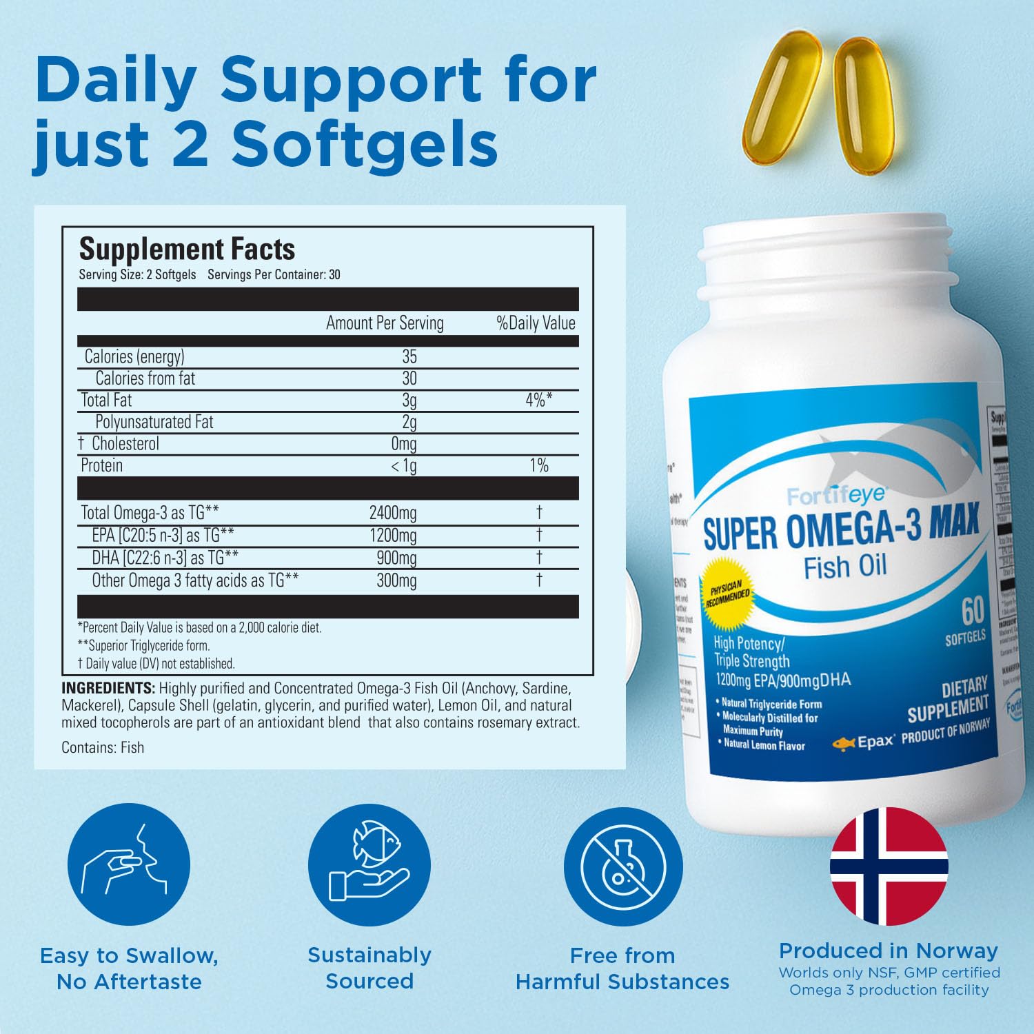 Super Max Omega-3 Fish Oil 2400 mg 30 Days, 60 Capsules - High Potency Fish Oil Omega 3 Supplements for Women & Men, Triglyceride Form with EPA and DHA Supplements No Fishy After Taste Lemon Flavor - dailyvitalstore