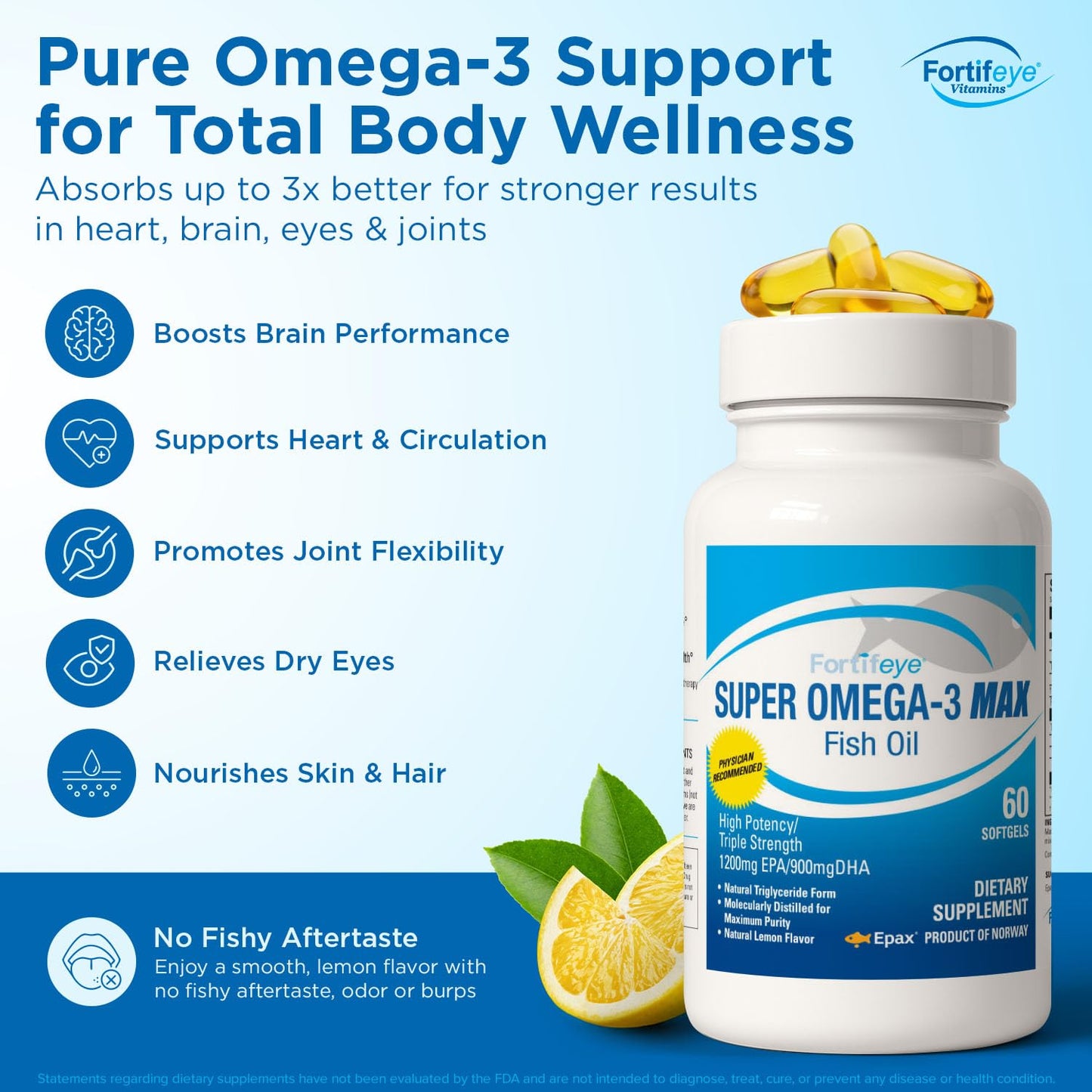 Super Max Omega-3 Fish Oil 2400 mg 30 Days, 60 Capsules - High Potency Fish Oil Omega 3 Supplements for Women & Men, Triglyceride Form with EPA and DHA Supplements No Fishy After Taste Lemon Flavor - dailyvitalstore