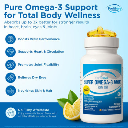 Super Max Omega-3 Fish Oil 2400 mg 30 Days, 60 Capsules - High Potency Fish Oil Omega 3 Supplements for Women & Men, Triglyceride Form with EPA and DHA Supplements No Fishy After Taste Lemon Flavor - dailyvitalstore