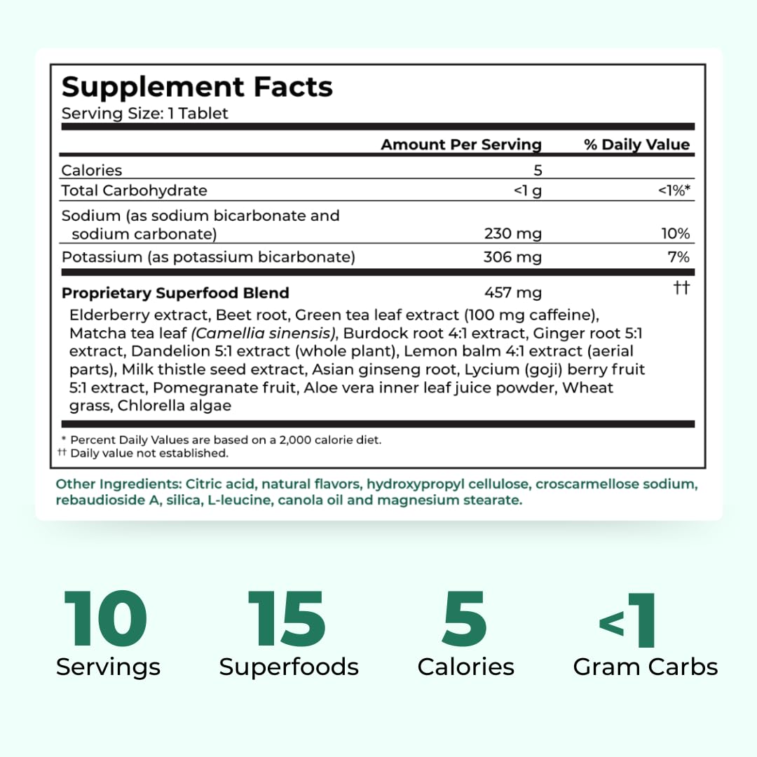 Superfood Tabs Detox Cleanse Drink - Fizzy Nutrition Supplement for Women and Men - Support Healthy Weight - Improve Digestive Health - dailyvitalstore