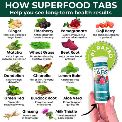 Superfood Tabs Superfoods Company Detox Cleanse Drink - Supplement for Women & Men- Support Healthy Weight- Improve Digestive Health & Bloating Relief - dailyvitalstore