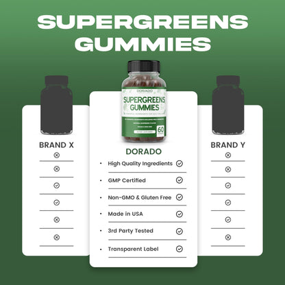 Supergreens Gummies (60 Count) Daily Greens Gummies - Greens Supplements with 8 Ingredient Power Blend - Superfood for Immunity Support for Adults - Third Party Tested, Vegan & USA Made (Pack of 2) - dailyvitalstore