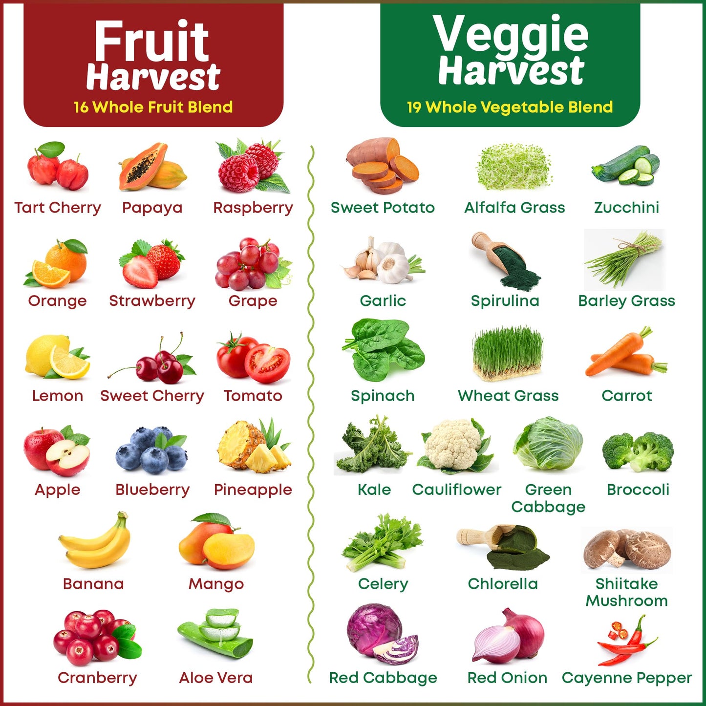 Supermed Research Fruits and Vegetables Supplements – 2 Pack Combination Fruit & Veggies Supplement – Whole Food Vitamins & Minerals for Adults – Superfood Veggie Vitamins for Adults (180 x 2, 360 Ct) - dailyvitalstore