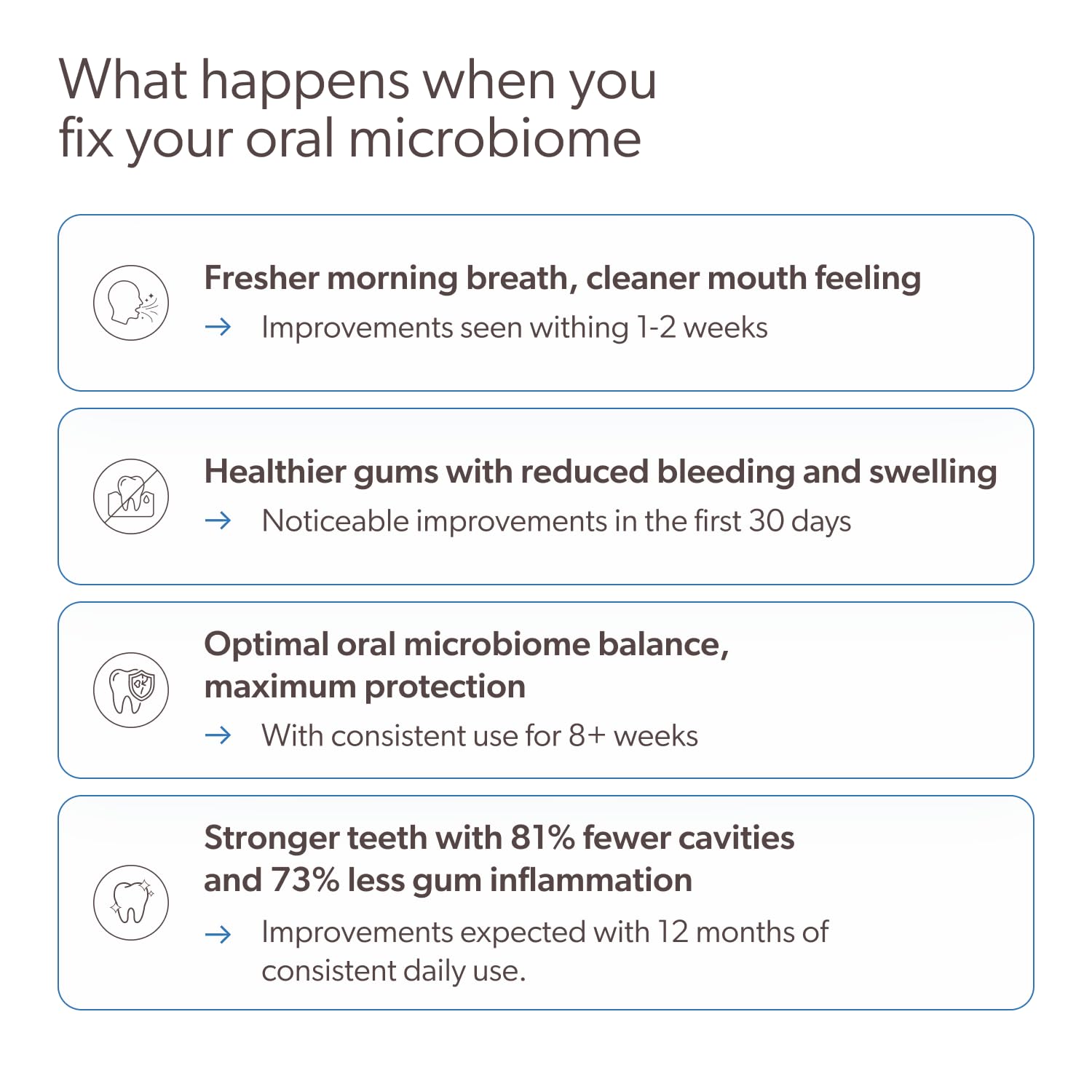 SuperTeeth Oral Probiotics for Mouth Bad Breath & Cavities, Oral Defense Dental Probiotic to Support Healthy Teeth & Gums, Lactobacillus Reuteri - dailyvitalstore