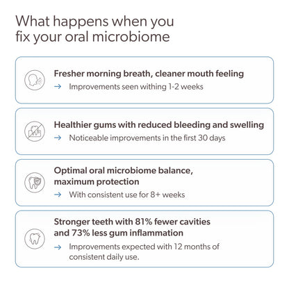 SuperTeeth Oral Probiotics for Mouth Bad Breath & Cavities, Oral Defense Dental Probiotic to Support Healthy Teeth & Gums, Lactobacillus Reuteri - dailyvitalstore