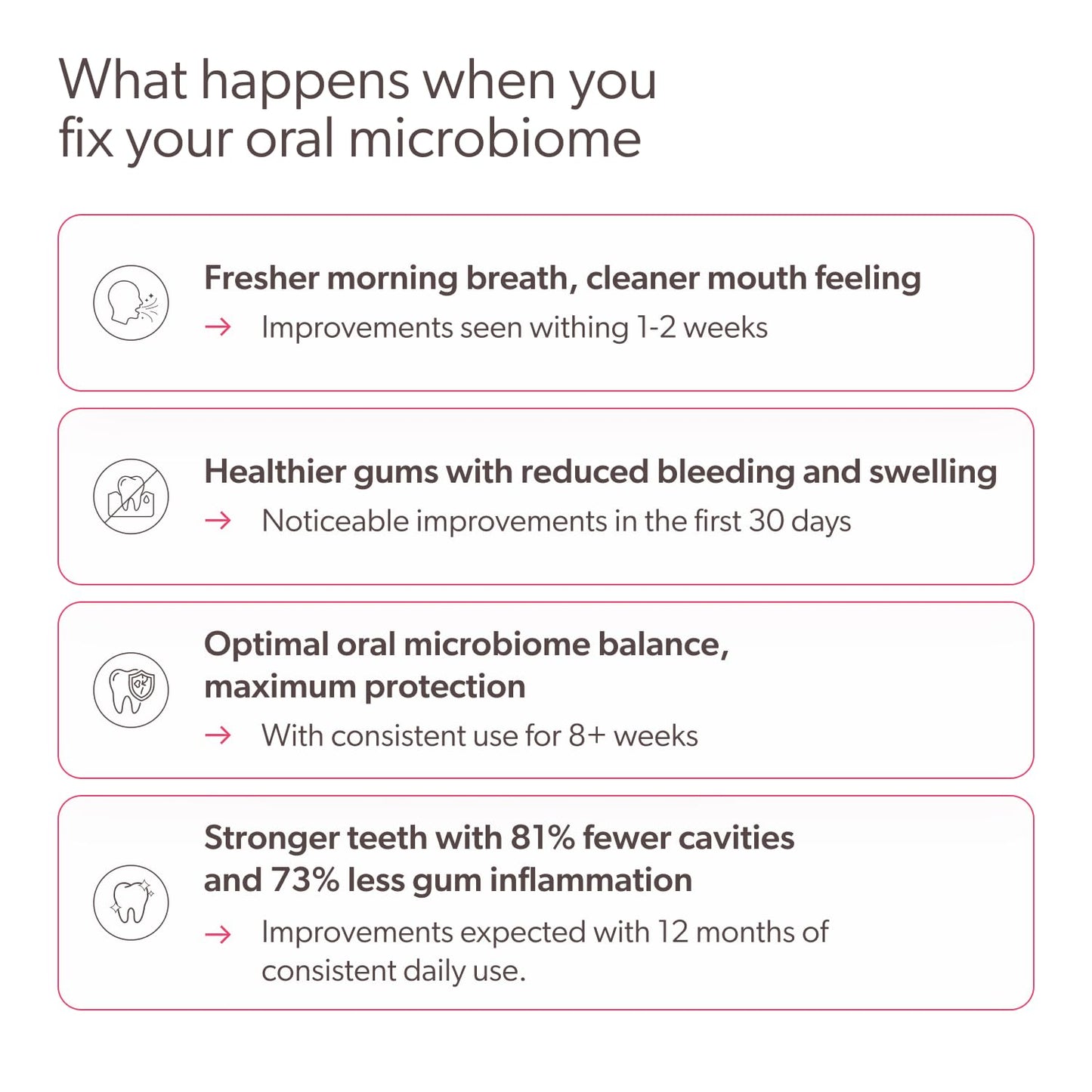 SuperTeeth Oral Probiotics for Mouth Bad Breath & Cavities, Oral Defense Dental Probiotic to Support Healthy Teeth & Gums, Lactobacillus Reuteri Chewable - dailyvitalstore