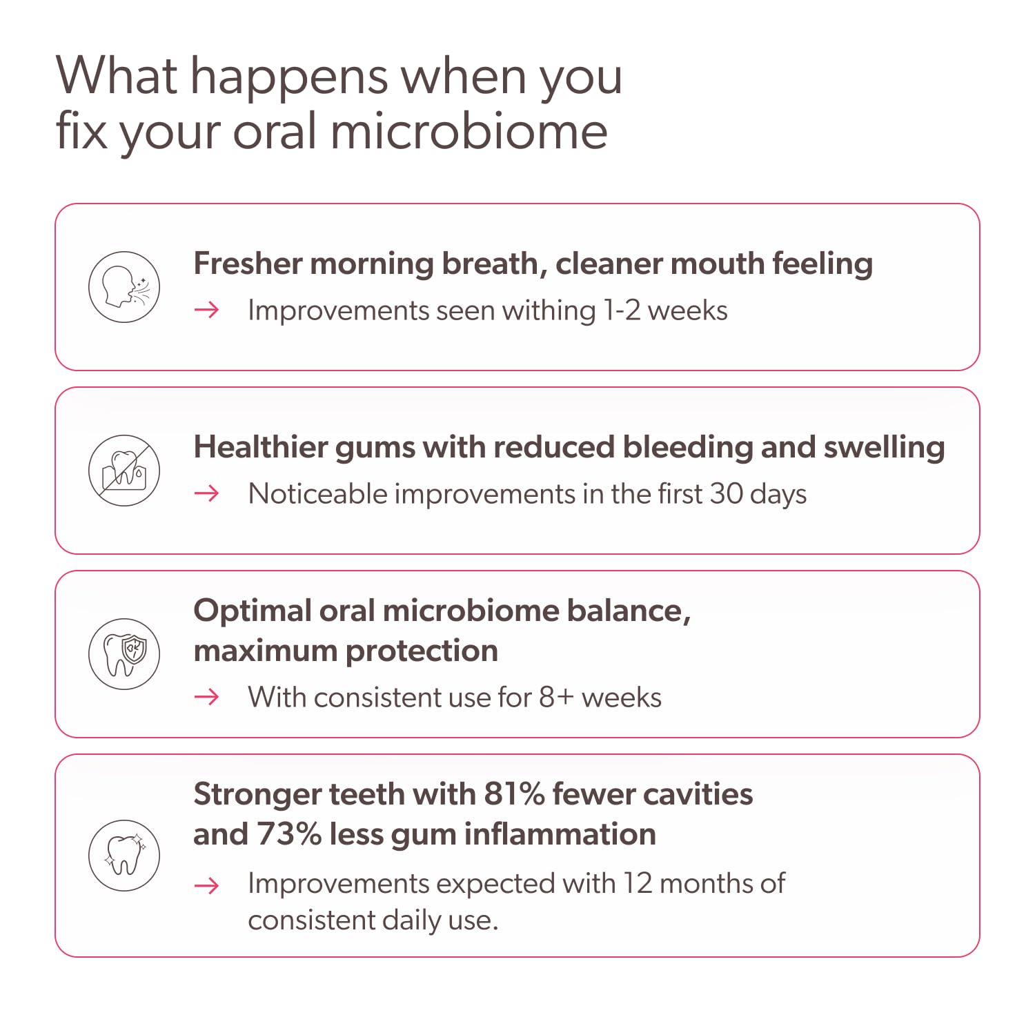SuperTeeth Oral Probiotics for Mouth Bad Breath & Cavities, Oral Defense Dental Probiotic to Support Healthy Teeth & Gums, Lactobacillus Reuteri Chewable - dailyvitalstore