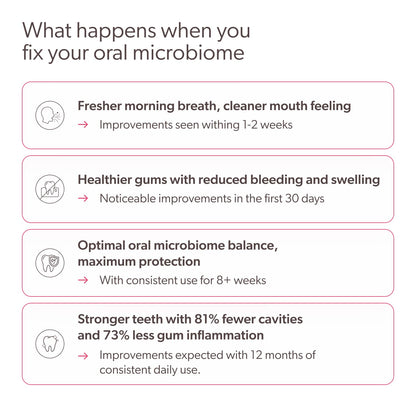 SuperTeeth Oral Probiotics for Mouth Bad Breath & Cavities, Oral Defense Dental Probiotic to Support Healthy Teeth & Gums, Lactobacillus Reuteri Chewable - dailyvitalstore
