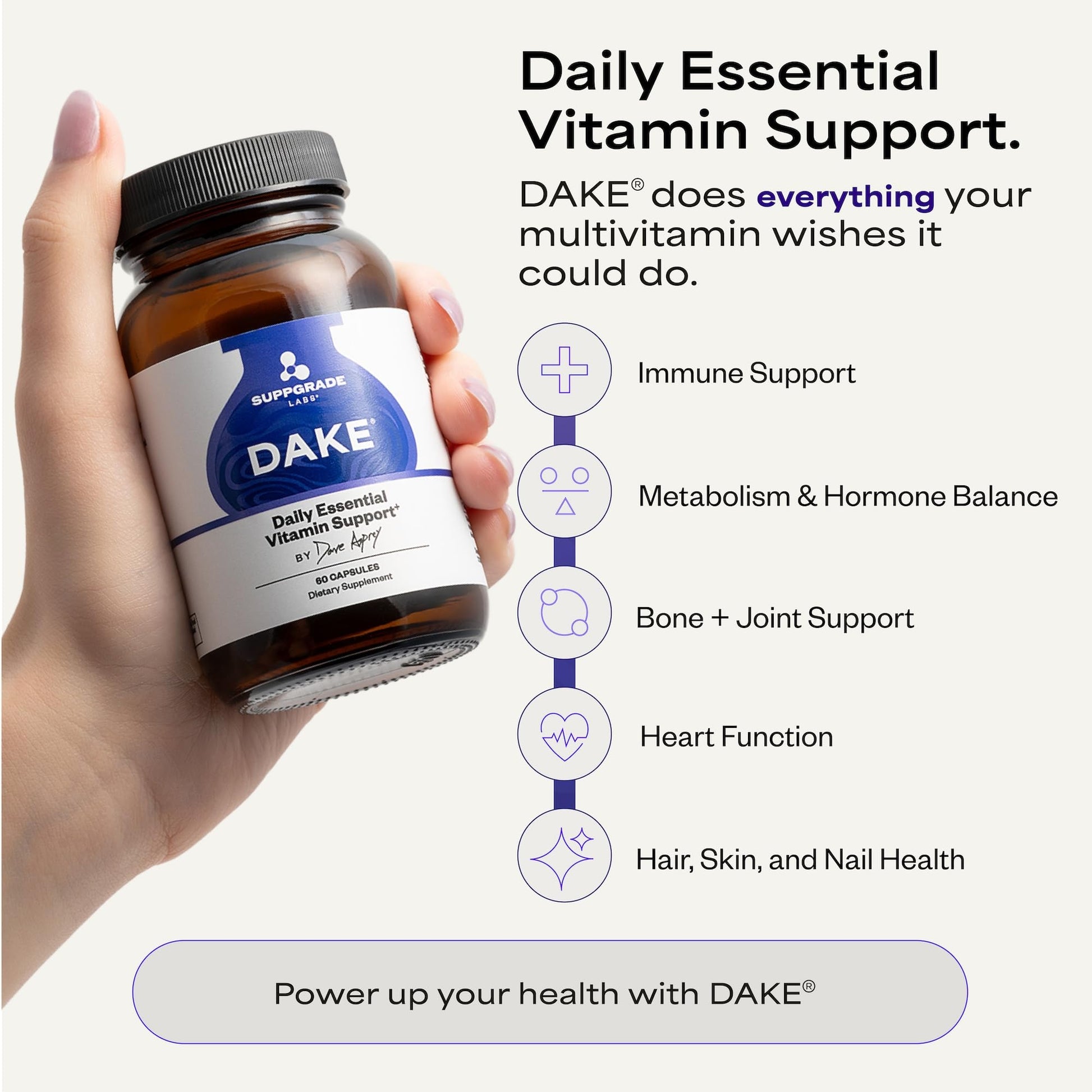 Suppgrade Labs DAKE by Dave Asprey | Synergistic Blend of Essential Vitamins D-A-K-E | Vitamin D2 + K2 + A + E Supplement for Immune Support, Bone & Joint Support, & Heart Health | 60 Day Supply - dailyvitalstore