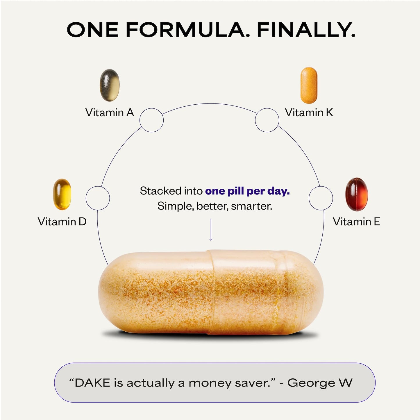 Suppgrade Labs DAKE by Dave Asprey | Synergistic Blend of Essential Vitamins D-A-K-E | Vitamin D2 + K2 + A + E Supplement for Immune Support, Bone & Joint Support, & Heart Health | 60 Day Supply - dailyvitalstore