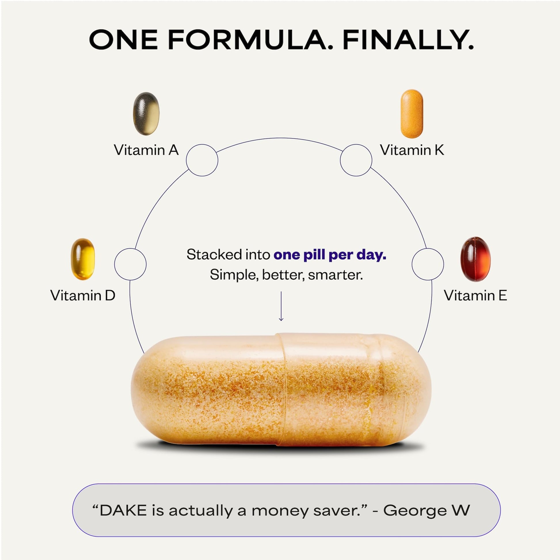 Suppgrade Labs DAKE by Dave Asprey | Synergistic Blend of Essential Vitamins D-A-K-E | Vitamin D2 + K2 + A + E Supplement for Immune Support, Bone & Joint Support, & Heart Health | 60 Day Supply - dailyvitalstore