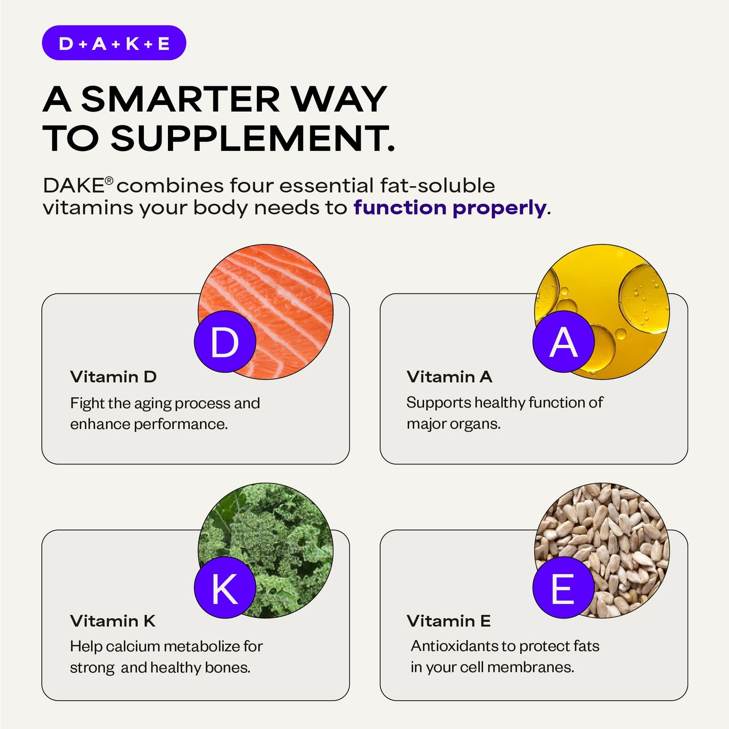 Suppgrade Labs DAKE by Dave Asprey | Synergistic Blend of Essential Vitamins D-A-K-E | Vitamin D2 + K2 + A + E Supplement for Immune Support, Bone & Joint Support, & Heart Health | 60 Day Supply - dailyvitalstore