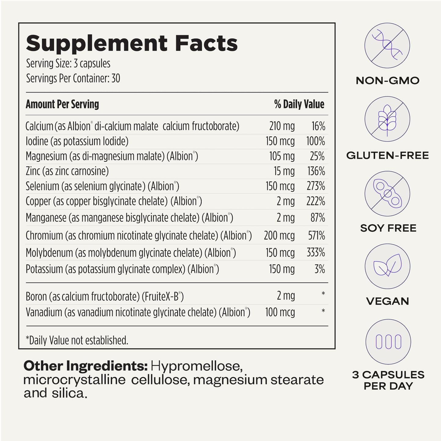 Suppgrade Labs Minerals 101 by Dave Asprey | Daily Essential Mineral Support | Trace Mineral Supplement with Calcium, Magnesium Malate, Chromium, Zinc, Copper, Potassium | 30 Day Supply - dailyvitalstore