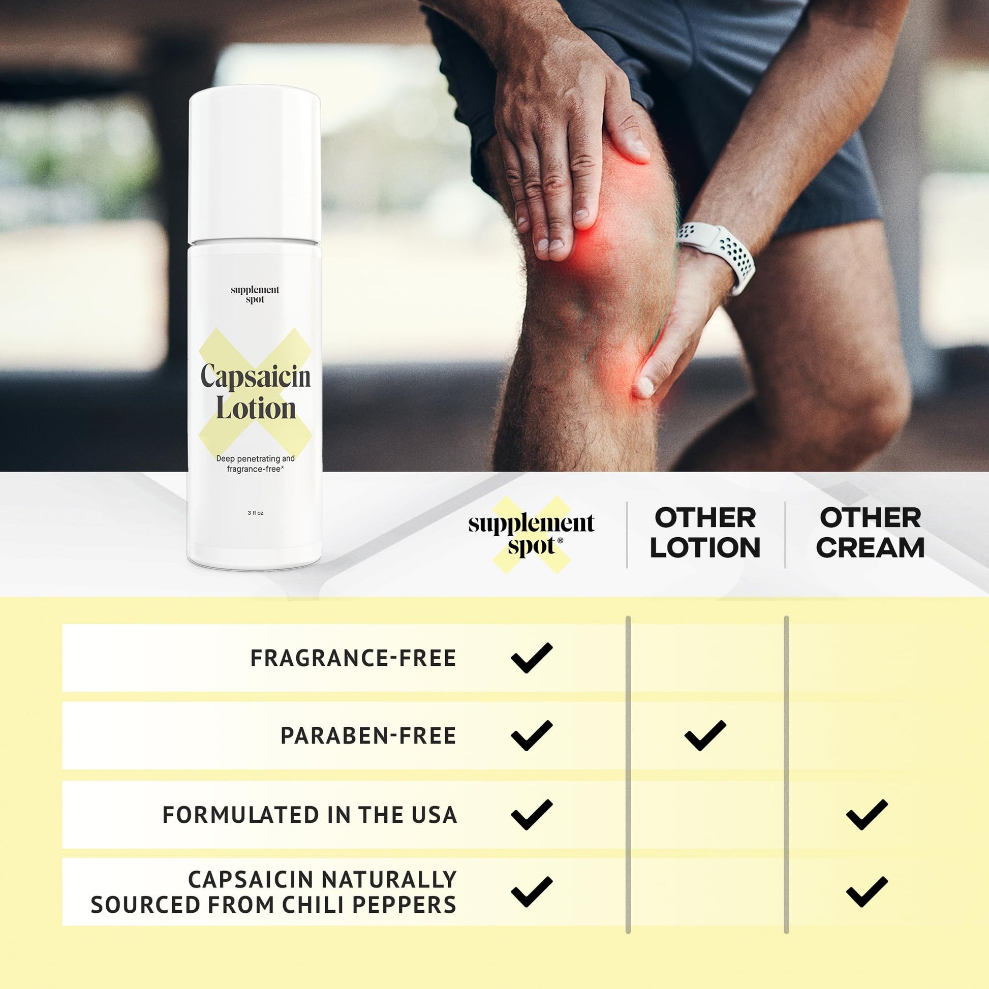 Supplement Spot Capsaicin Roll-On Cream 0.075% - Glucosamine Chondroitin MSM Gel with Bromelain – Joint & Muscle Care Bundle - dailyvitalstore