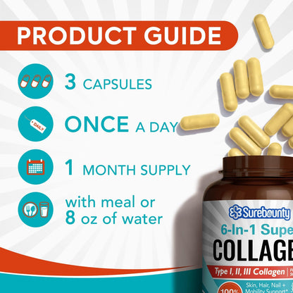 Surebounty Multi Collagen Complex, Type I, II, III, 6-in-1 Super Collagen with Vitamin C, Hyaluronic Acid, Biotin, Turmeric, Black Pepper, Keto, 90 Capsules - dailyvitalstore
