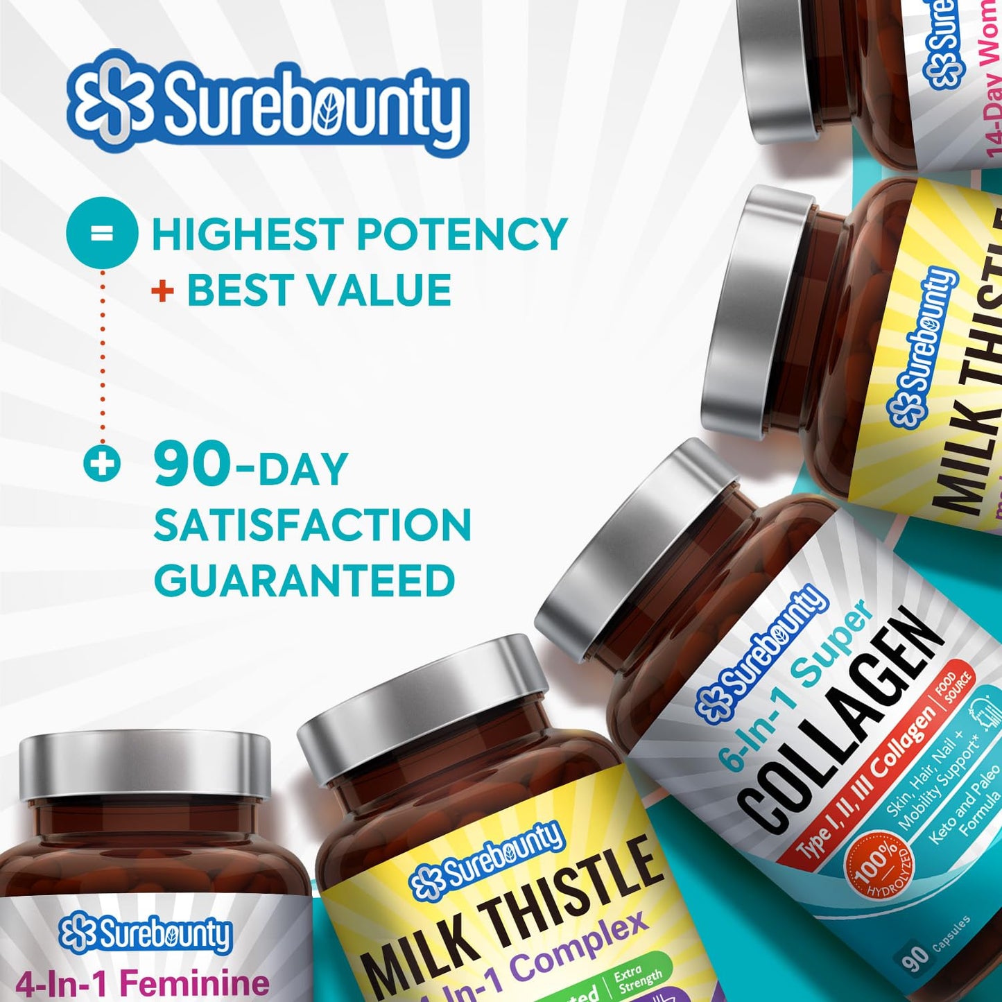 Surebounty Multi Collagen Complex, Type I, II, III, 6-in-1 Super Collagen with Vitamin C, Hyaluronic Acid, Biotin, Turmeric, Black Pepper, Keto, 90 Capsules - dailyvitalstore