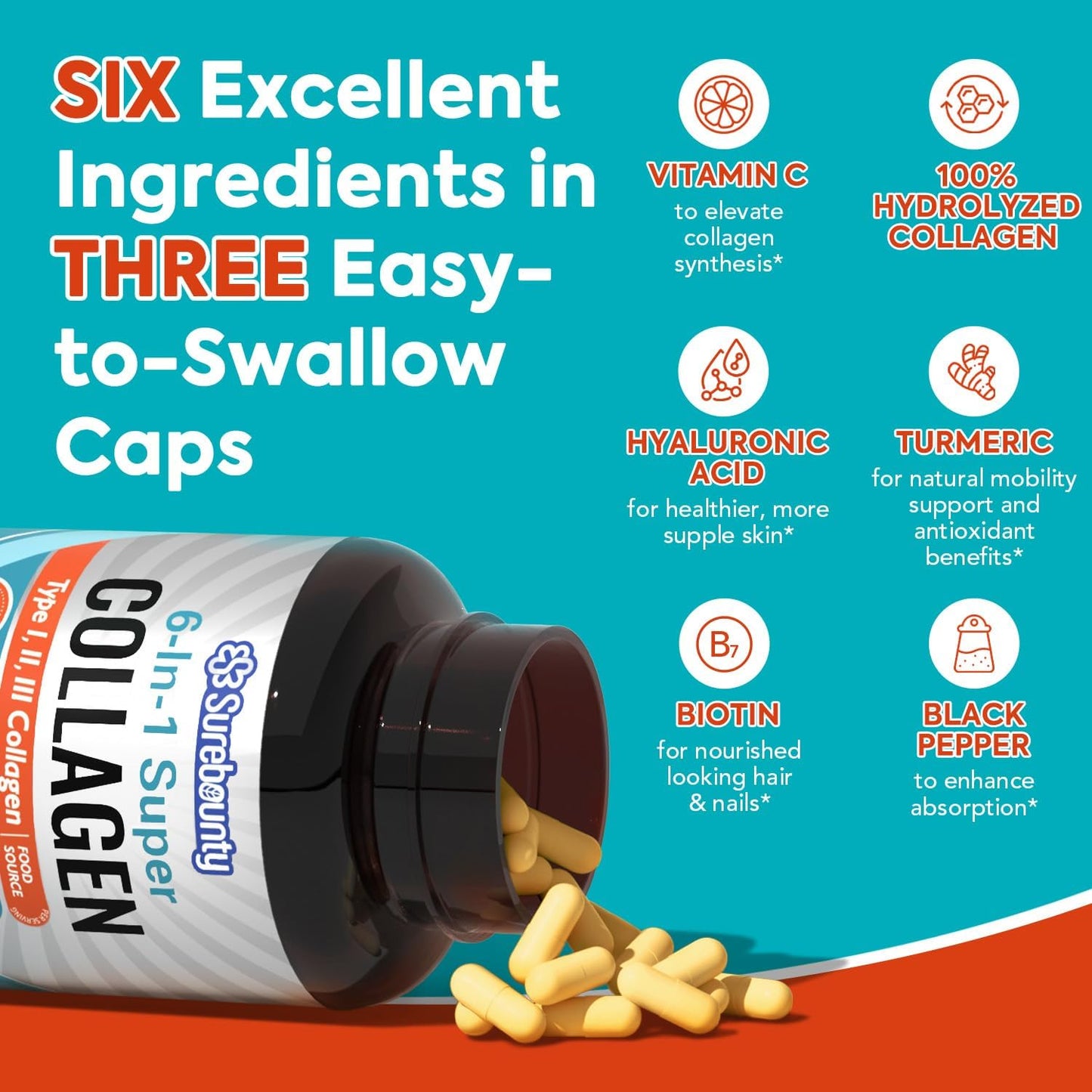 Surebounty Multi Collagen Complex, Type I, II, III, 6-in-1 Super Collagen with Vitamin C, Hyaluronic Acid, Biotin, Turmeric, Black Pepper, Keto, 90 Capsules - dailyvitalstore