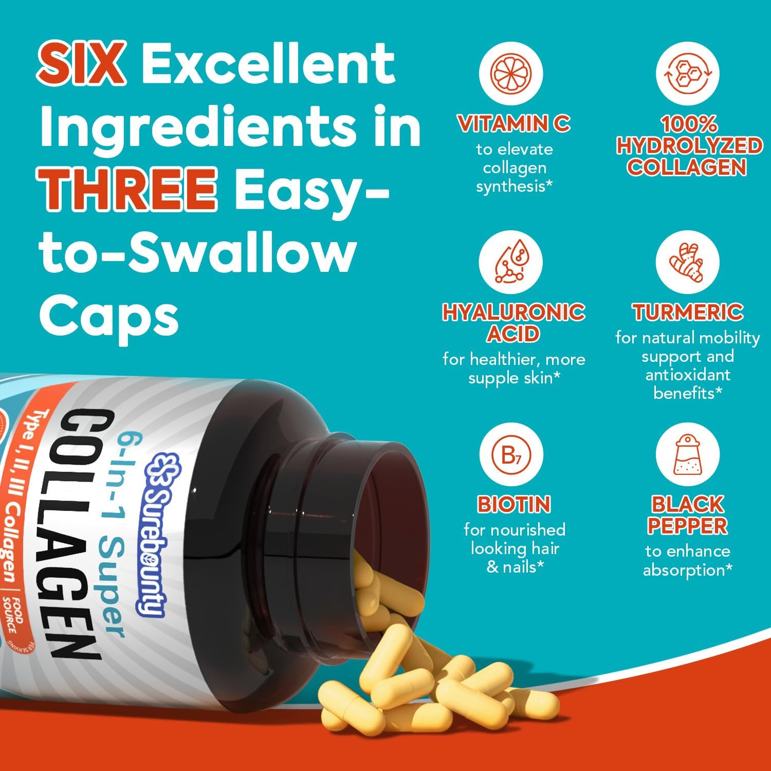 Surebounty Multi Collagen Complex, Type I, II, III, 6-in-1 Super Collagen with Vitamin C, Hyaluronic Acid, Biotin, Turmeric, Black Pepper, Keto, 90 Capsules - dailyvitalstore