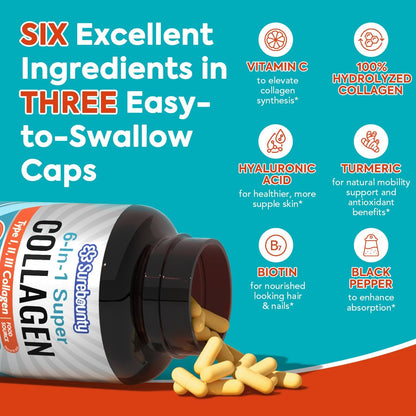 Surebounty Multi Collagen Complex, Type I, II, III, 6-in-1 Super Collagen with Vitamin C, Hyaluronic Acid, Biotin, Turmeric, Black Pepper, Keto, 90 Capsules - dailyvitalstore