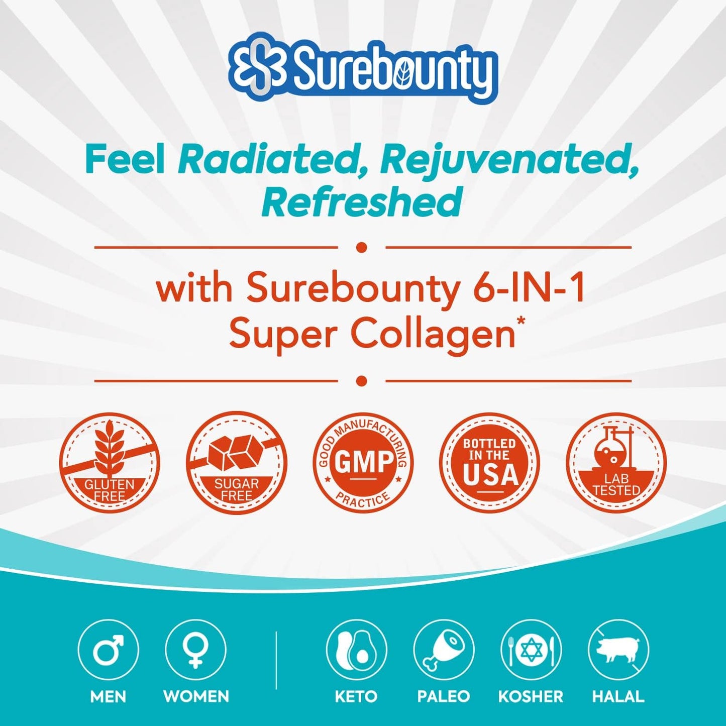 Surebounty Multi Collagen Complex, Type I, II, III, 6-in-1 Super Collagen with Vitamin C, Hyaluronic Acid, Biotin, Turmeric, Black Pepper, Keto, 90 Capsules - dailyvitalstore