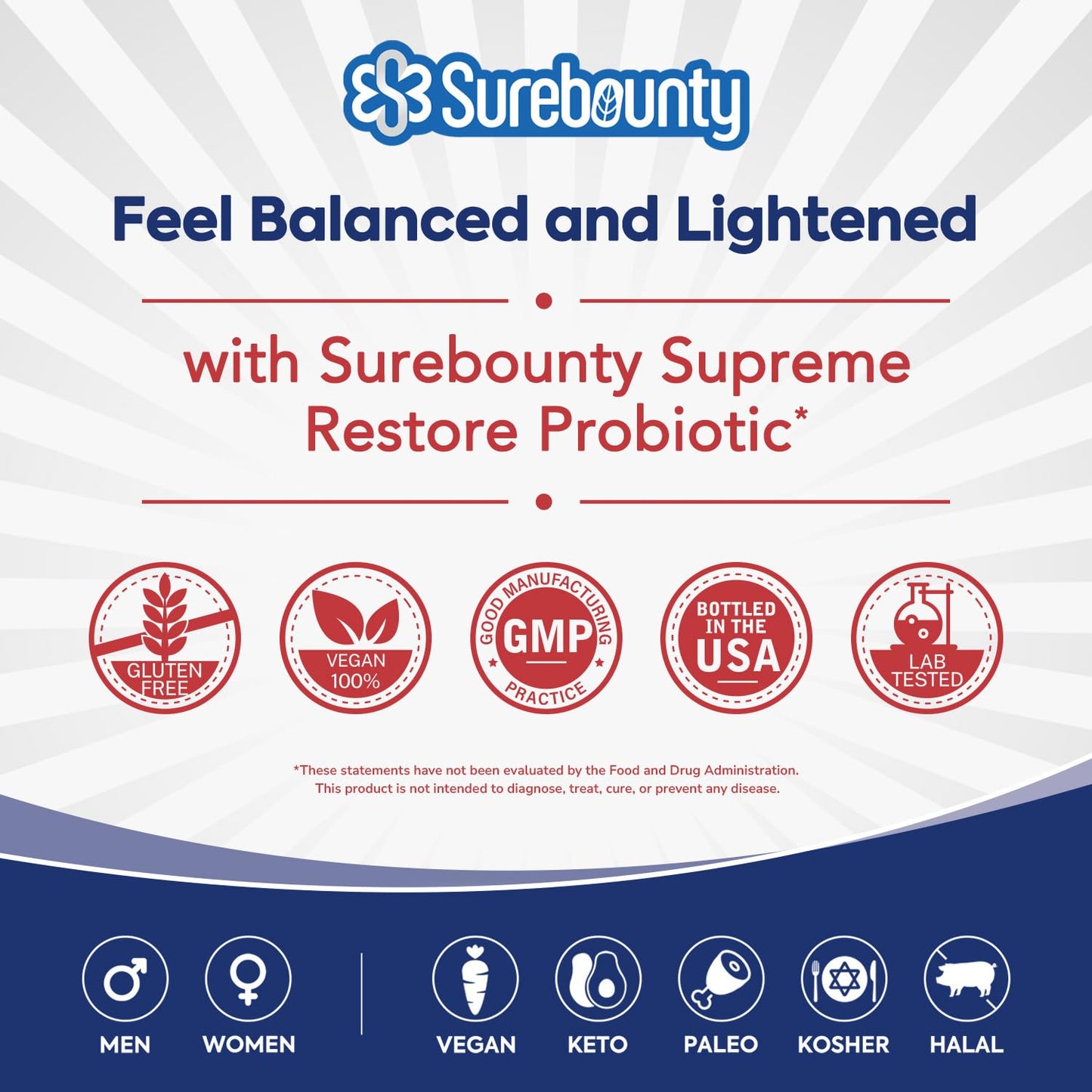 Surebounty Probiotic for Men & Women, 200 Billion CFU 35 Strains, Prebiotics + Digestive Enzymes, Supreme Restore Probiotic Supplement, - dailyvitalstore