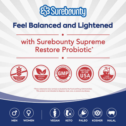 Surebounty Probiotic for Men & Women, 200 Billion CFU 35 Strains, Prebiotics + Digestive Enzymes, Supreme Restore Probiotic Supplement, - dailyvitalstore