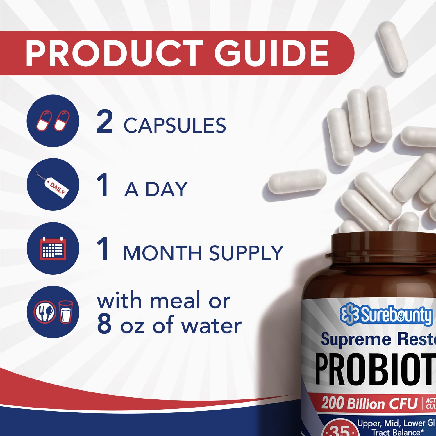 Surebounty Probiotic for Men & Women, 200 Billion CFU 35 Strains, Prebiotics + Digestive Enzymes, Supreme Restore Probiotic Supplement, - dailyvitalstore
