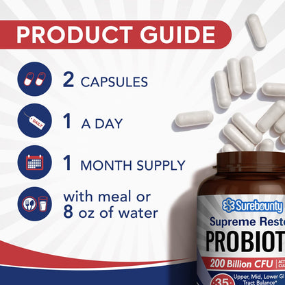 Surebounty Probiotic for Men & Women, 200 Billion CFU 35 Strains, Prebiotics + Digestive Enzymes, Supreme Restore Probiotic Supplement, - dailyvitalstore