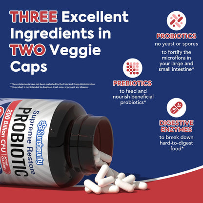 Surebounty Probiotic for Men & Women, 200 Billion CFU 35 Strains, Prebiotics + Digestive Enzymes, Supreme Restore Probiotic Supplement, - dailyvitalstore