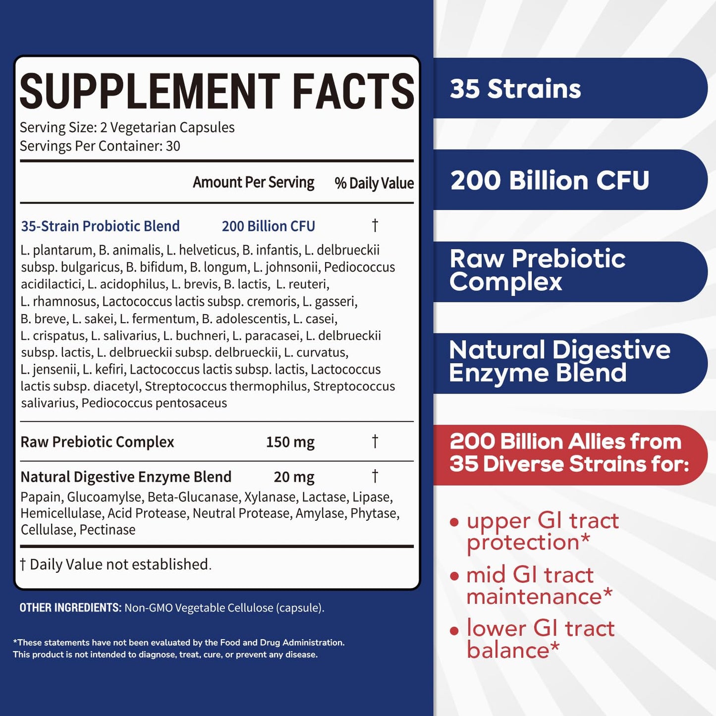 Surebounty Probiotic for Men & Women, 200 Billion CFU 35 Strains, Prebiotics + Digestive Enzymes, Supreme Restore Probiotic Supplement, - dailyvitalstore
