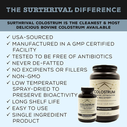 Surthrival: Colostrum Powder Capsules (180 Count), Immune Optimization & Recovery, Dietary Supplement, Gut Health, Immune Support, Keto Friendly - dailyvitalstore