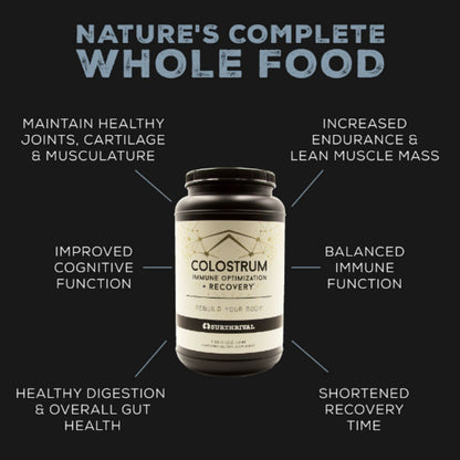 Surthrival: Colostrum Powder Capsules (180 Count), Immune Optimization & Recovery, Dietary Supplement, Gut Health, Immune Support, Keto Friendly - dailyvitalstore