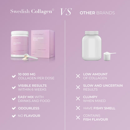 Swedish Collagen - Hydrolyzed Marine Collagen 10,000 mg Powder Supplement - Pack of 300 g, 30 Day Supply | Pure Peptide for Healthy Hair, Skin, Nails & Joints I 100% Natural & Gluten Free | Sugar-Free - dailyvitalstore