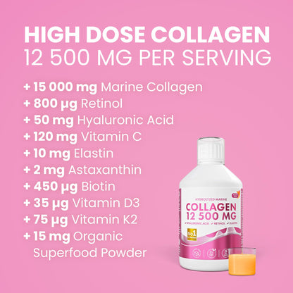 Swedish Nutra 12,500mg Liquid Marine Collagen Hydrolyzed Peptide (Type 1 & 3) | 20 Day Supply, 500 ml | Hyaluronic Acid, Biotin & Vitamins for Hair, Skin, Nails & Joints | For Men & Women | Sugar Free - dailyvitalstore