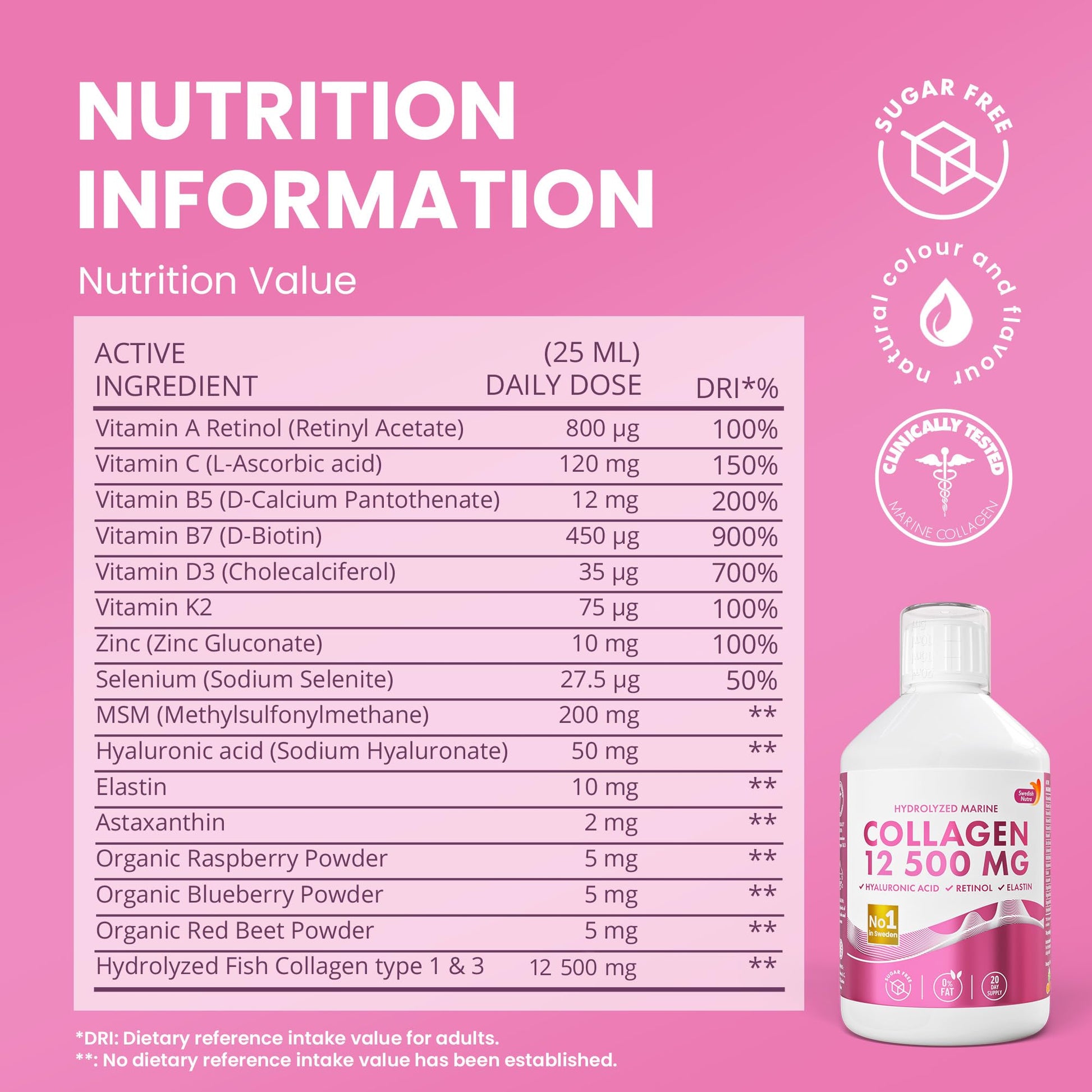 Swedish Nutra 12,500mg Liquid Marine Collagen Hydrolyzed Peptide (Type 1 & 3) | 20 Day Supply, 500 ml | Hyaluronic Acid, Biotin & Vitamins for Hair, Skin, Nails & Joints | For Men & Women | Sugar Free - dailyvitalstore