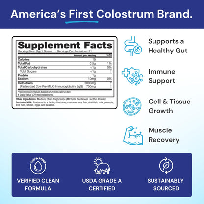 Symbiotics Colostrum Plus Powder 2.25 oz – Immune & Muscle Recovery Support, 25% IgG Immunoglobulins, Gut Health & Training Resilience, Unflavored, Gluten Free - 2.25 oz - dailyvitalstore