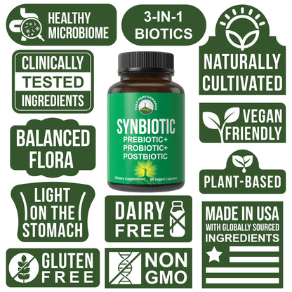 Synbiotic = Prebiotic + Probiotic + Postbiotic 3-in-1 Supplement with Clinically Tested Ingredients - Pre and Probiotics Plus Important Tributyrin CoreBiome for Gut - dailyvitalstore