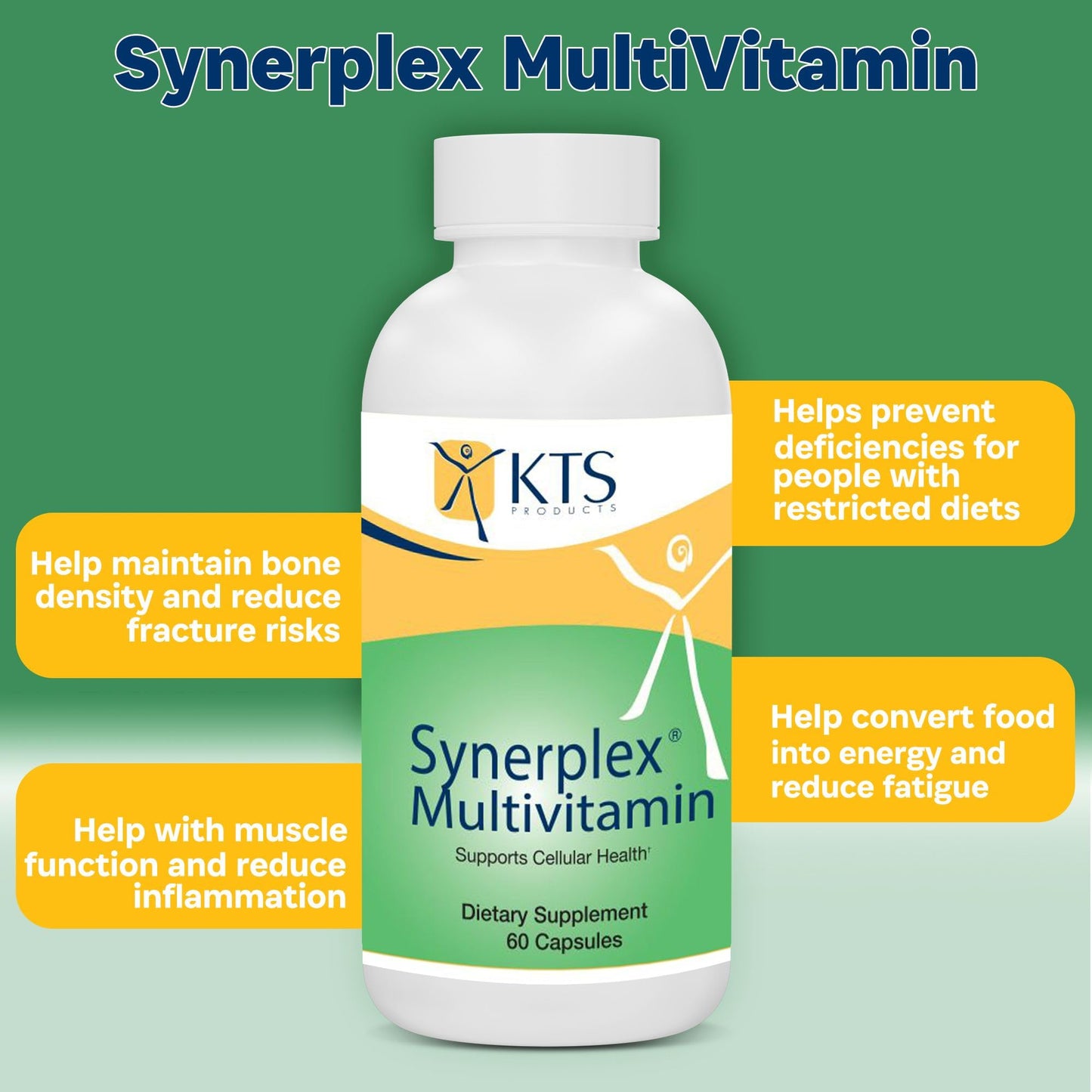 Synerplex Multivitamin - Complete Nutrition Every Day - Energy Support and Immunity Booster - 60 Capsules - dailyvitalstore