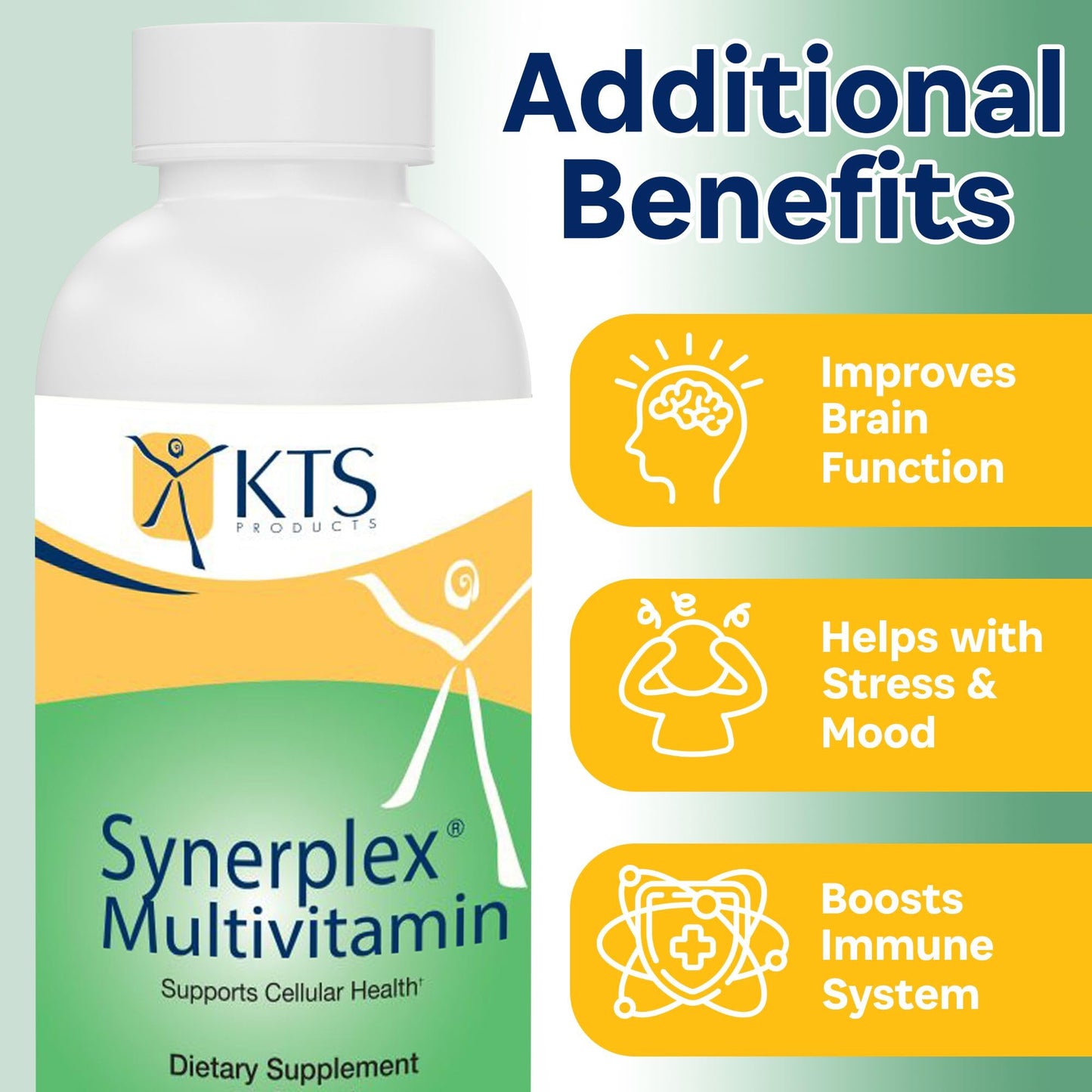 Synerplex Multivitamin - Complete Nutrition Every Day - Energy Support and Immunity Booster - 60 Capsules - dailyvitalstore