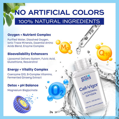 SYZY GENICS Liquid Oxygen Drops – 13-in-1 Oxygen Boost Liposomal Formula with CoQ10, B Vitamins, Ginseng, Glutathione & Resveratrol – High Absorption Energy & Immune Support – 1.69 fl oz - dailyvitalstore