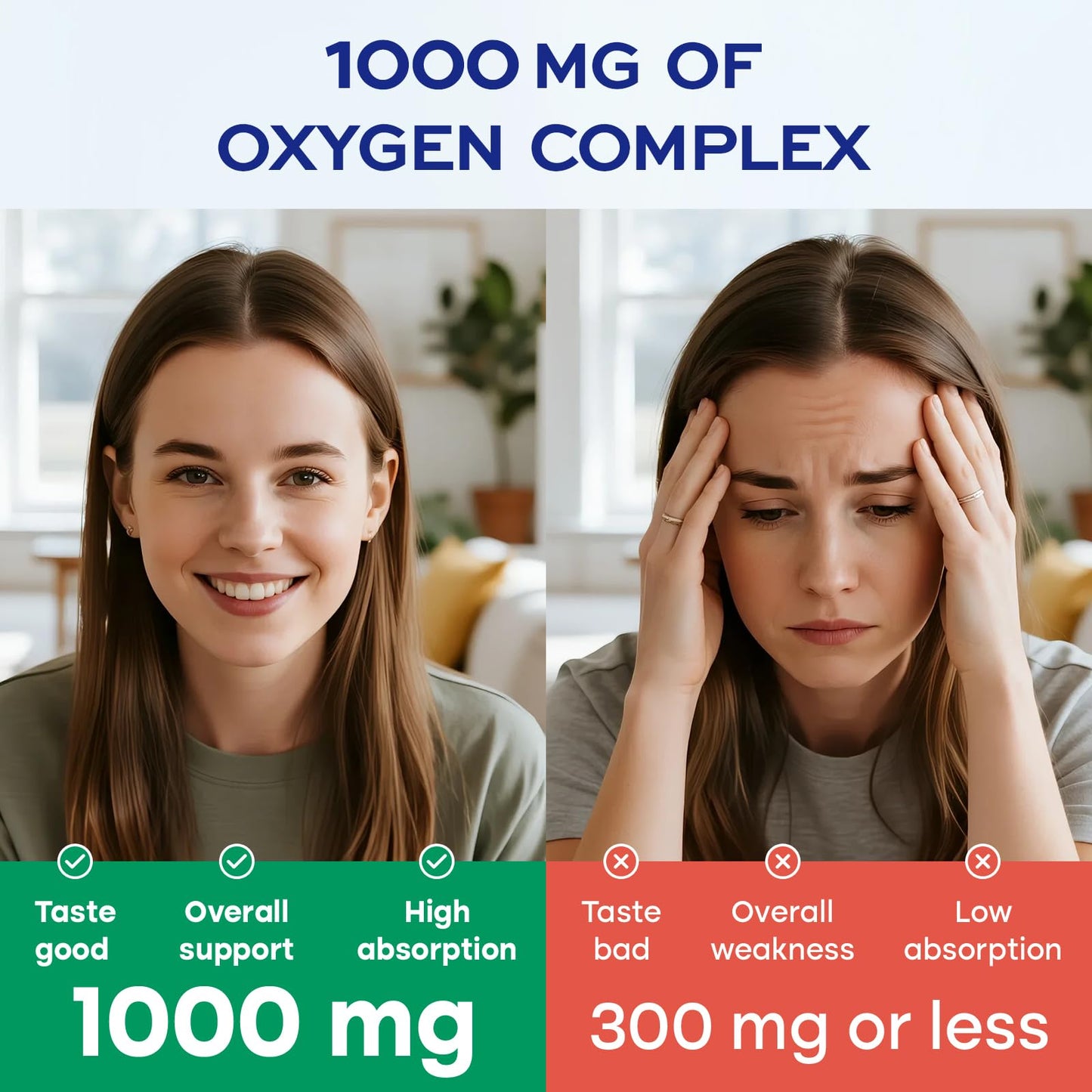 SYZY GENICS Liquid Oxygen Drops – 13-in-1 Oxygen Boost Liposomal Formula with CoQ10, B Vitamins, Ginseng, Glutathione & Resveratrol – High Absorption Energy & Immune Support – 1.69 fl oz - dailyvitalstore
